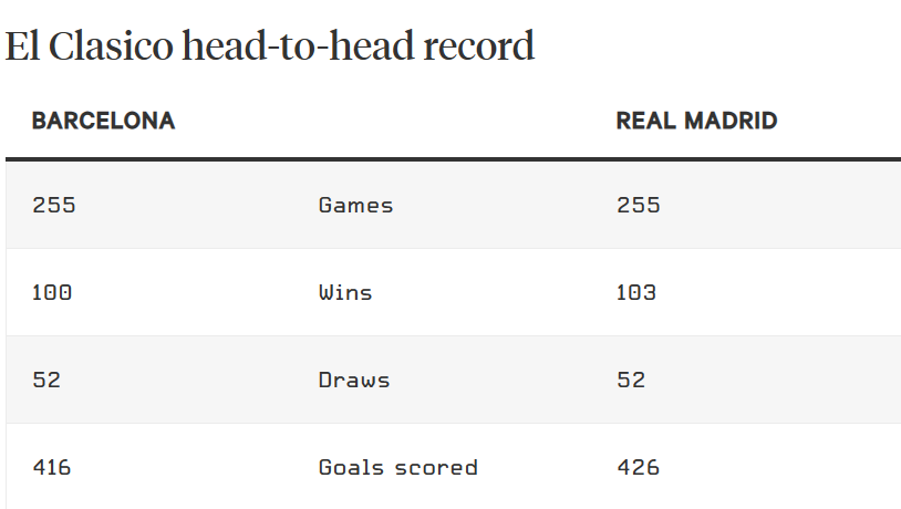 head_to_head_record.png